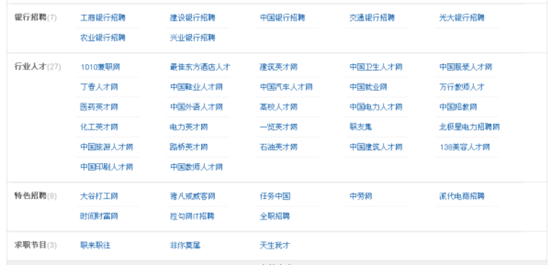威客人才