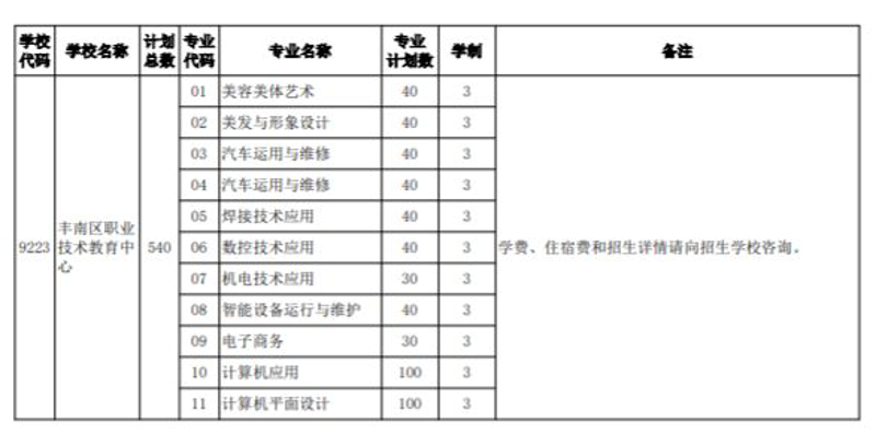学创100:构建教育生态的新篇章
