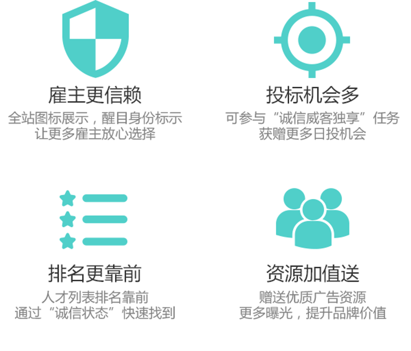 威客人才：打造梦想职业的新舞台